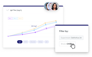 CultureBiosciences_Nexxys_How-it-works_3_Analyze