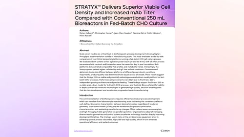 STRATYX™ Delivers Superior Viable Cell Density and Increased mAb Titer Compared with Conventional 250 mL Bioreactors in Fed-Batch CHO Culture.