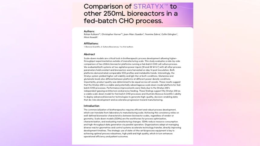 Comparison of STRATYX™ to other 250mL bioreactors in a fed-batch CHO process.