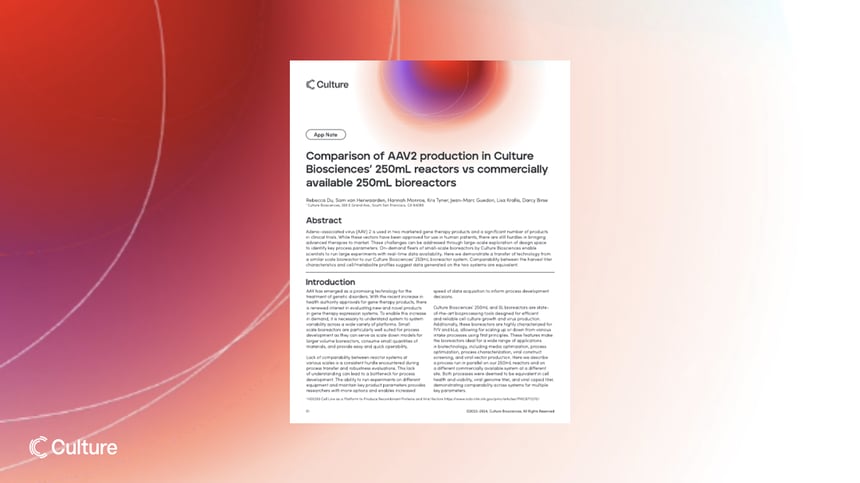 Comparison of AAV2 production in Culture Biosciences’ 250mL reactors vs commercially available 250mL bioreactors