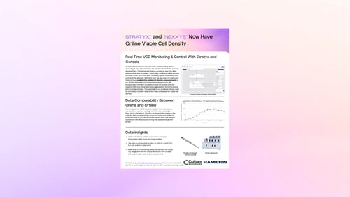 Stratyx™ 250 Inline Viable Cell Density Measurement