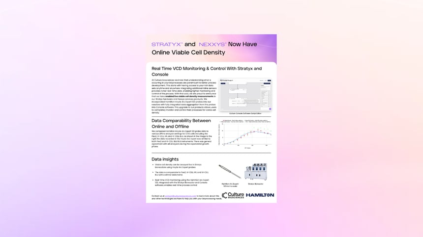 Stratyx™ 250 Inline Viable Cell Density Measurement