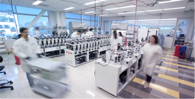 Bioprocess Modeling & Simulation Services